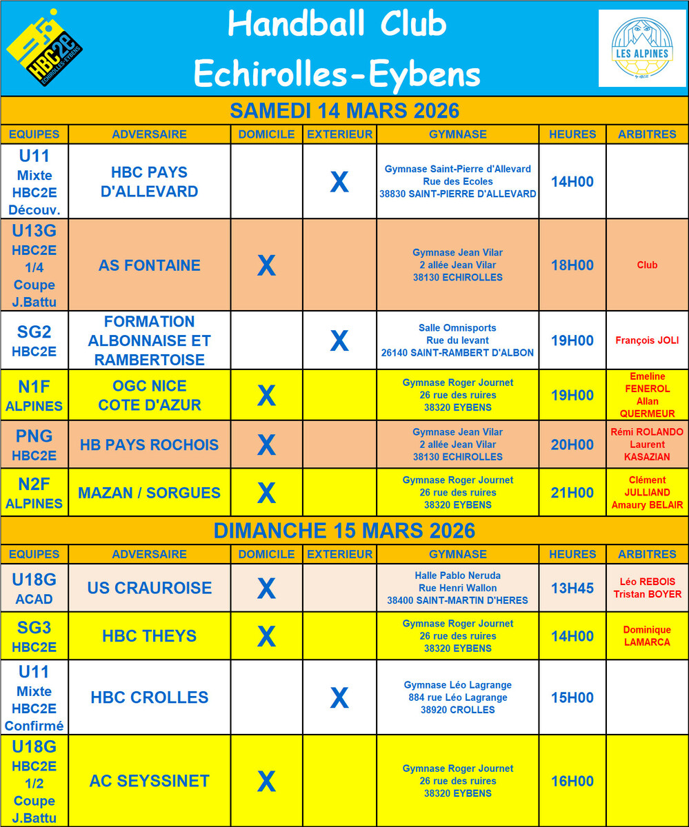Rencontres des 14 et 15 mars 2026