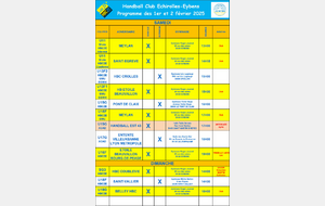 Rencontres des 1er et 2 février 2025