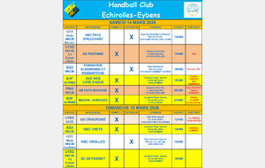 Rencontres des 14 et 15 mars 2026