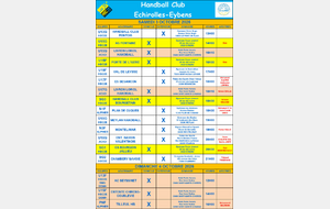 Planning des 3 et 4 octobre 2026