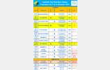 Rencontres des 7 et 8 décembre 2024